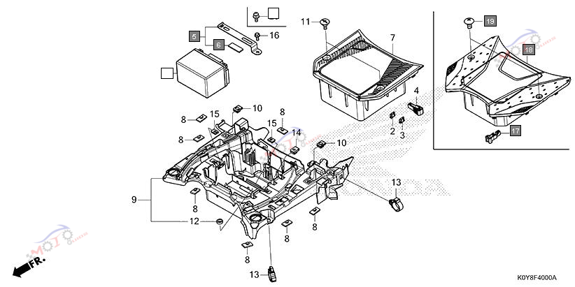 Frame Diagram